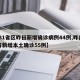 【31省区昨日新增确诊病例44例,昨日31省新增本土确诊55例】