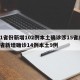 31省份新增102例本土确诊涉15省/31省新增确诊14例本土9例