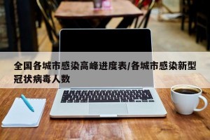 全国各城市感染高峰进度表/各城市感染新型冠状病毒人数