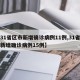 【31省区市新增确诊病例11例,31省区市新增确诊病例15例】