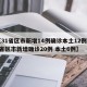 【31省区市新增14例确诊本土12例,31省区市新增确诊20例 本土6例】