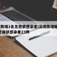 云南新增2名无症状感染者/云南新增确诊6例,无症状感染者23例