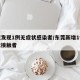 东莞发现1例无症状感染者/东莞新增1例无症状接触者